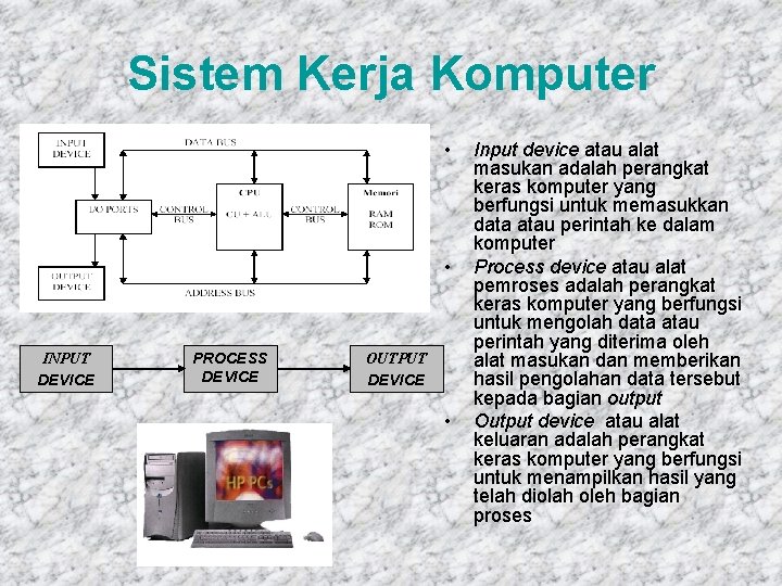 Sistem Kerja Komputer • • INPUT DEVICE PROCESS DEVICE OUTPUT DEVICE • Input device