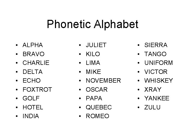 Phonetic Alphabet • • • ALPHA BRAVO CHARLIE DELTA ECHO FOXTROT GOLF HOTEL INDIA
