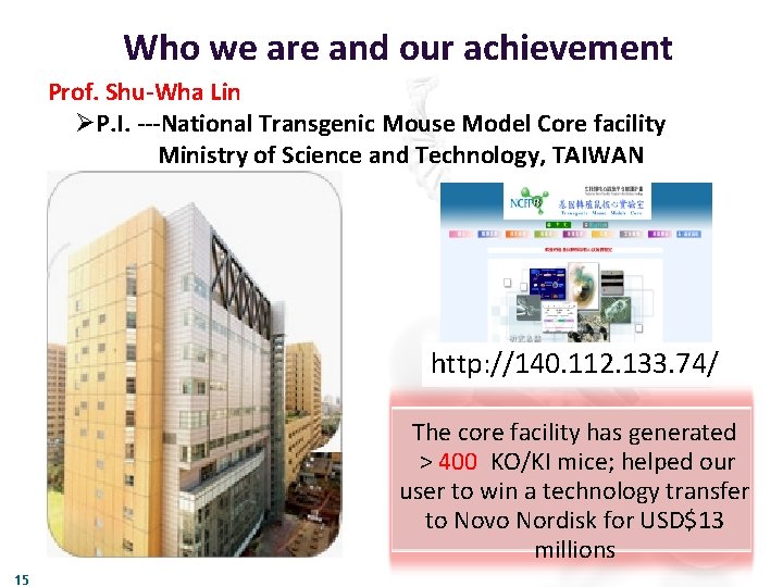 Who we are and our achievement Prof. Shu-Wha Lin ØP. I. ---National Transgenic Mouse