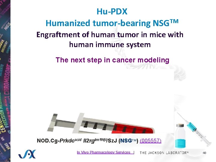 Hu-PDX Humanized tumor-bearing NSGTM Engraftment of human tumor in mice with human immune system