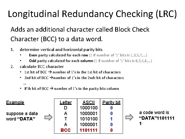 block check character error detection