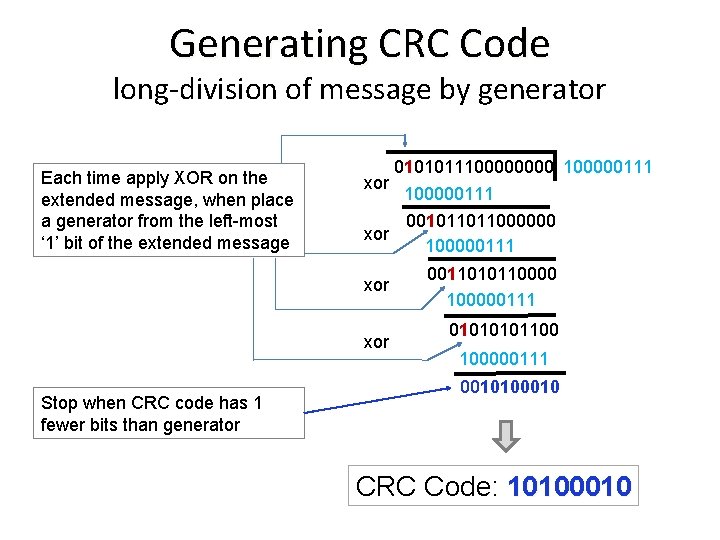 Generating CRC Code long-division of message by generator Each time apply XOR on the