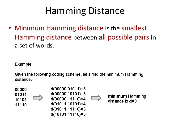 Hamming Distance • Minimum Hamming distance is the smallest Hamming distance between all possible