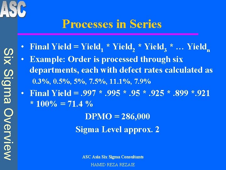 Processes in Series Six Sigma Overview • Final Yield = Yield 1 * Yield
