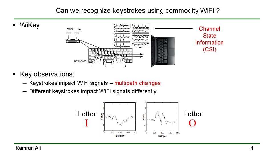 Can we recognize keystrokes using commodity Wi. Fi ? § Wi. Key Channel State Can we recognize keystrokes using commodity Wi. Fi ? § Wi. Key Channel State