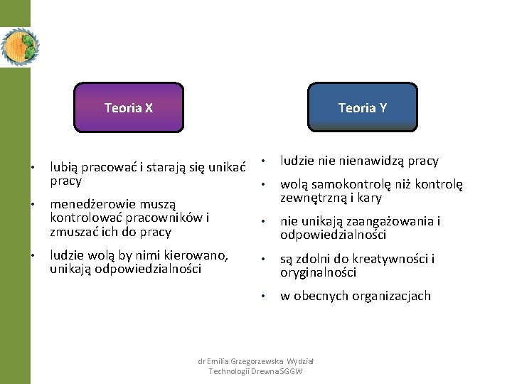 Założenia teorii X i Y Teoria X • • ludzie nienawidzą pracy • menedżerowie