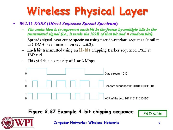 Wireless Physical Layer • 802. 11 DSSS (Direct Sequence Spread Spectrum) – The main