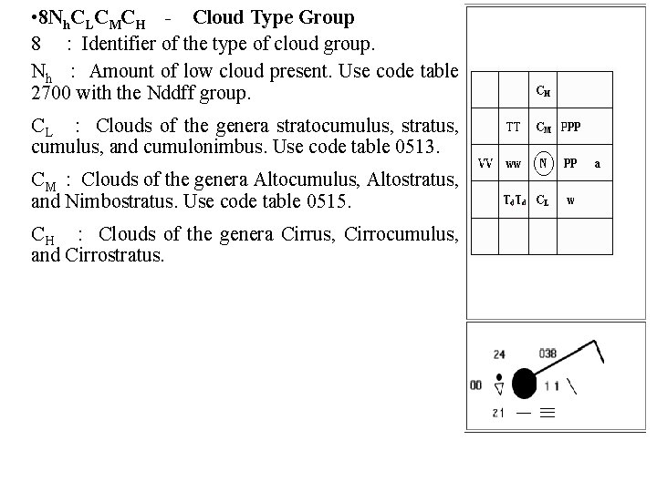  • 8 Nh. CLCMCH - Cloud Type Group 8 : Identifier of the