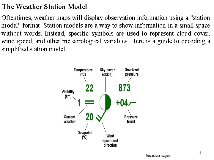 The Weather Station Model Oftentimes, weather maps will display observation information using a "station