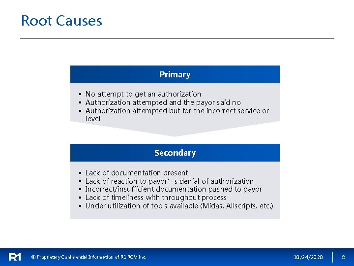 Root Causes Primary § No attempt to get an authorization § Authorization attempted and