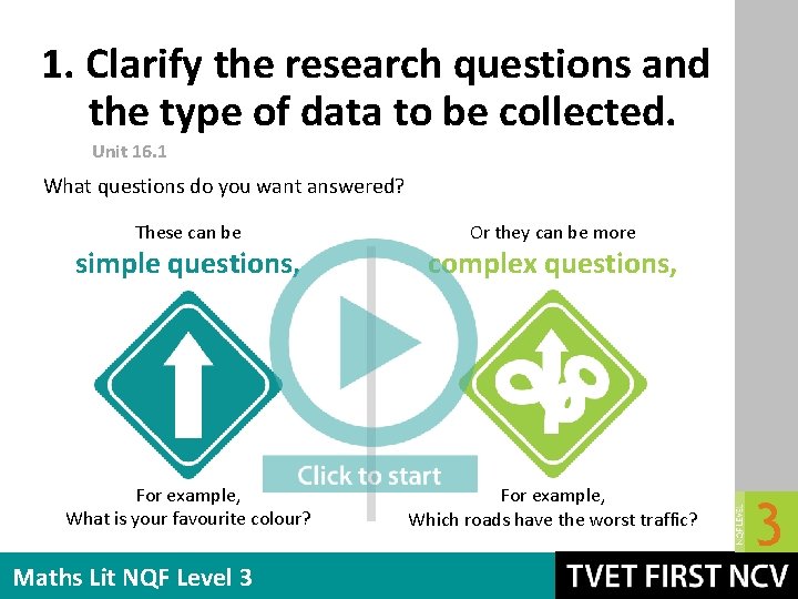 1. Clarify the research questions and the type of data to be collected. Unit