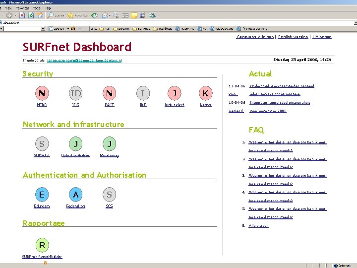 Dashboard SURFnet Dashboard Gegevens wijzigen | English version | Uitloggen Dinsdag 25 april 2006,