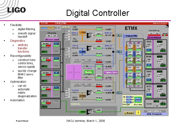 Digital Controller § § § Flexibility » digital filtering » smooth signal handoff Diagnostics
