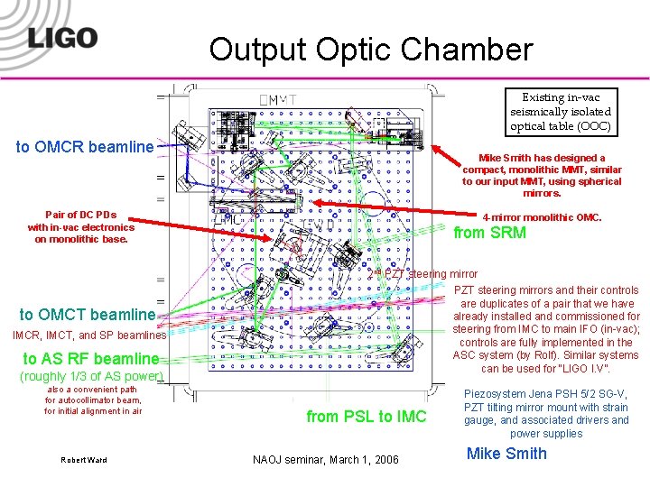 Output Optic Chamber Existing in-vac seismically isolated optical table (OOC) to OMCR beamline Mike