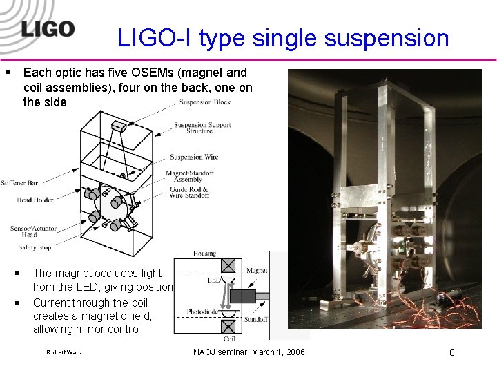 LIGO-I type single suspension § Each optic has five OSEMs (magnet and coil assemblies),