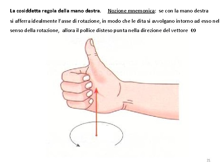 La cosiddetta regola della mano destra. Nozione mnemonica: se con la mano destra si