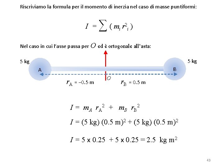 Riscriviamo la formula per il momento di inerzia nel caso di masse puntiformi: I