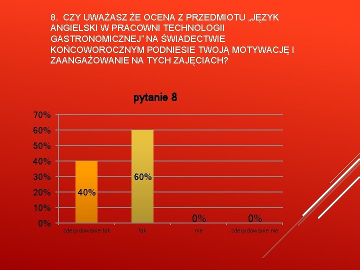INNOWACJA PEDAGOGICZNA JZYK ANGIELSKI W PRACOWNI TECHNOLOGII