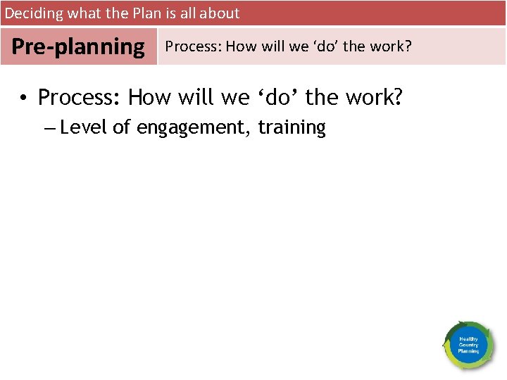 Deciding what the Plan is all about Pre-planning Process: How will we ‘do’ the