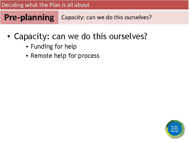 Deciding what the Plan is all about Pre-planning Capacity: can we do this ourselves?