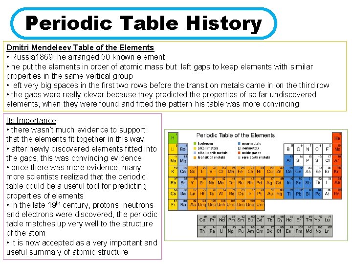 Periodic Table History Dmitri Mendeleev Table of the Elements • Russia 1869, he arranged