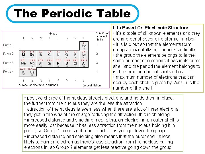 The Periodic Table It Is Based On Electronic Structure • it’s a table of