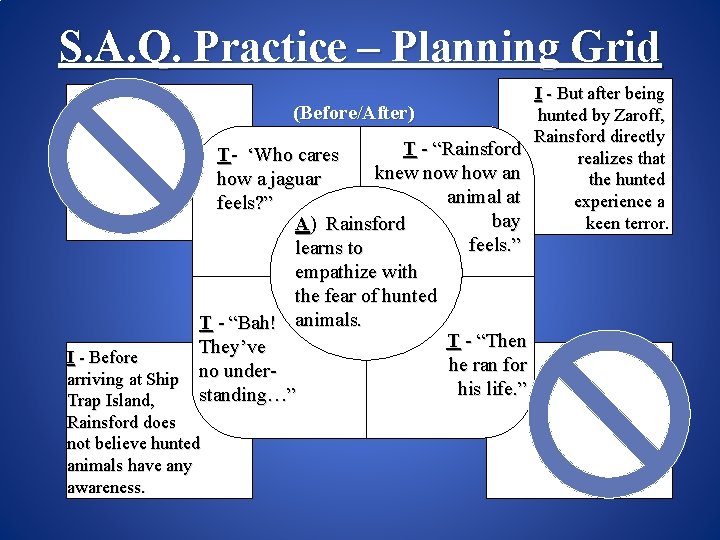 S. A. Q. Practice – Planning Grid (Before/After) T - “Rainsford T- ‘Who cares