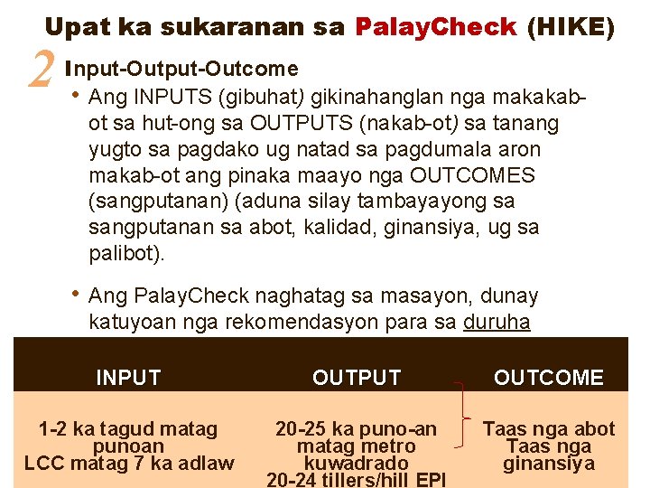 Upat ka sukaranan sa Palay. Check (HIKE) 2 • Input-Outcome Ang INPUTS (gibuhat) gikinahanglan