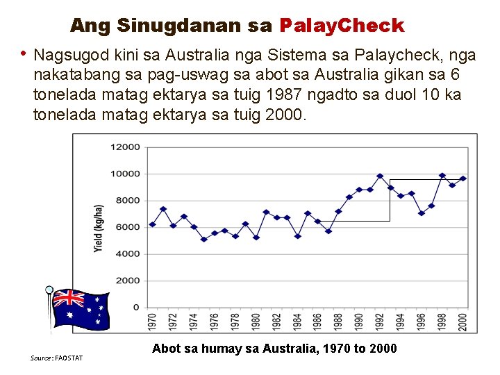 Ang Sinugdanan sa Palay. Check • Nagsugod kini sa Australia nga Sistema sa Palaycheck,