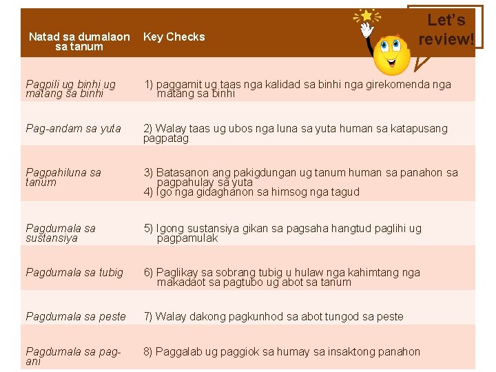 Let’s review! Natad sa dumalaon sa tanum Key Checks Pagpili ug binhi ug matang