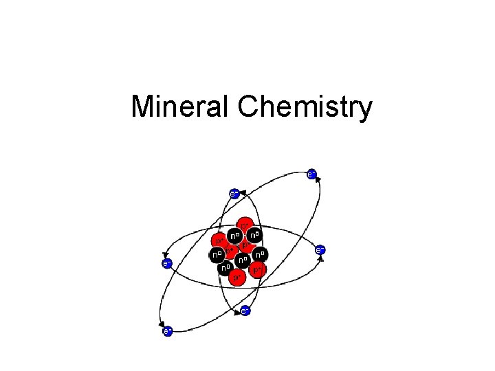 Mineral Chemistry 