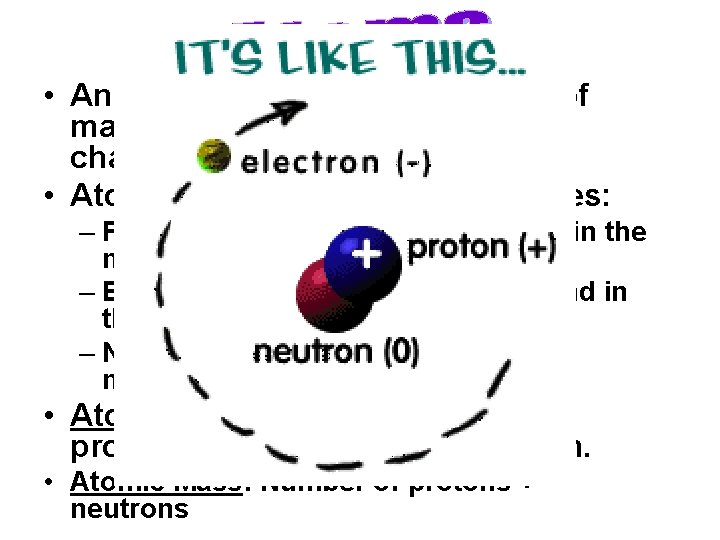  • An atom is the smallest particle of matter that contains the characteristics