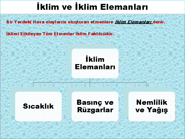 İklim ve İklim Elemanları Bir Yerdeki Hava olaylarını oluşturan etmenlere İklim Elemanları denir. İklimi