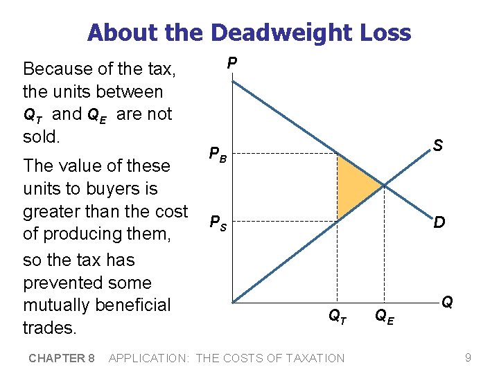 About the Deadweight Loss Because of the tax, the units between QT and QE