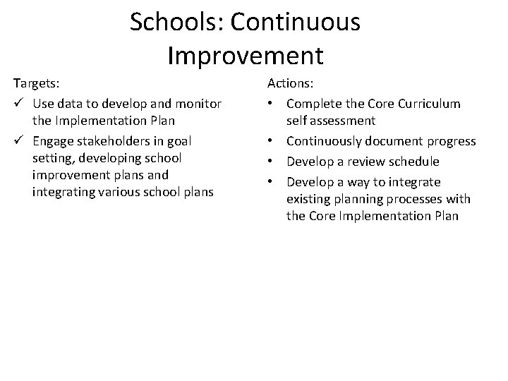 Schools: Continuous Improvement Targets: ü Use data to develop and monitor the Implementation Plan Schools: Continuous Improvement Targets: ü Use data to develop and monitor the Implementation Plan