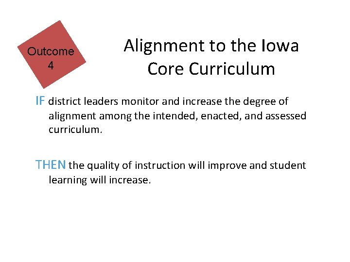 Outcome 4 Alignment to the Iowa Core Curriculum IF district leaders monitor and increase Outcome 4 Alignment to the Iowa Core Curriculum IF district leaders monitor and increase