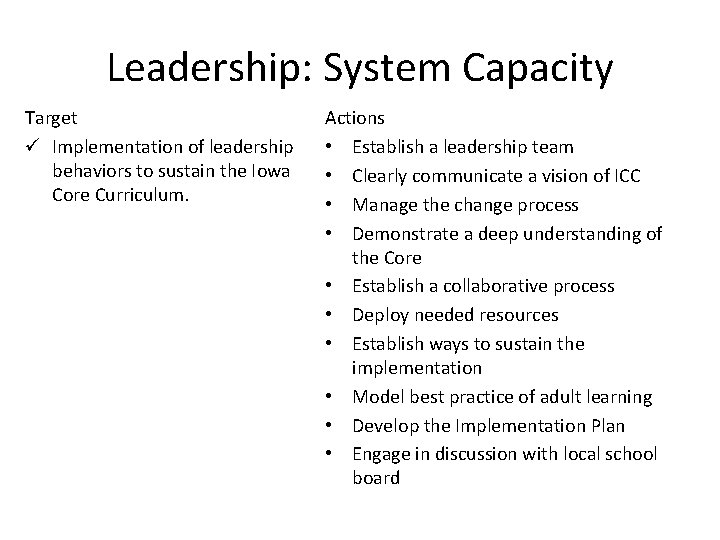 Leadership: System Capacity Target ü Implementation of leadership behaviors to sustain the Iowa Core Leadership: System Capacity Target ü Implementation of leadership behaviors to sustain the Iowa Core