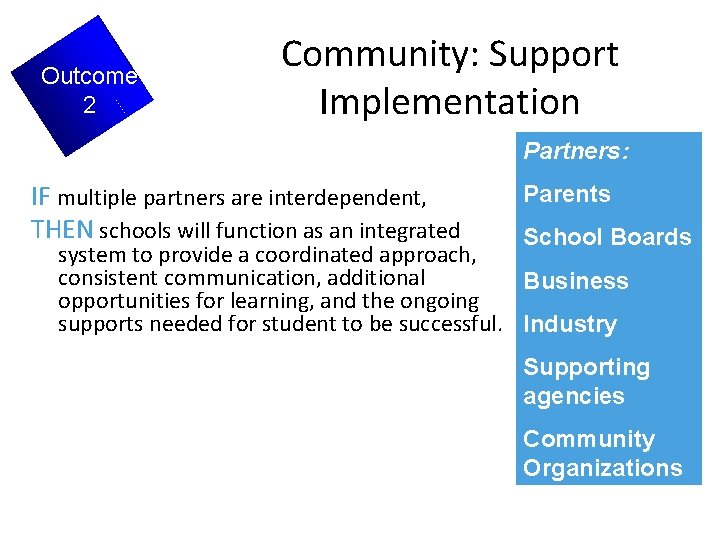 Outcome 2 Community: Support Implementation Partners: IF multiple partners are interdependent, THEN schools will Outcome 2 Community: Support Implementation Partners: IF multiple partners are interdependent, THEN schools will
