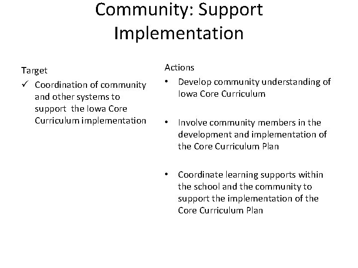 Community: Support Implementation Target ü Coordination of community and other systems to support the Community: Support Implementation Target ü Coordination of community and other systems to support the