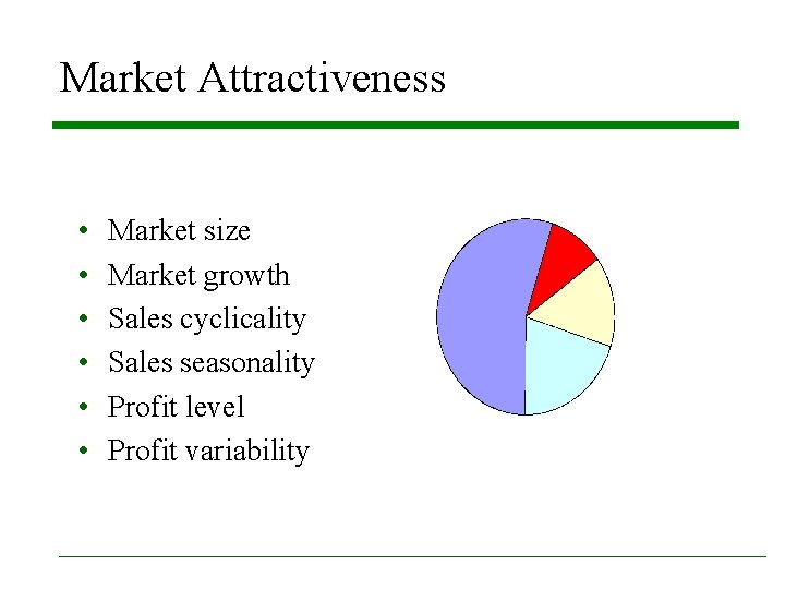 Market Attractiveness • • • Market size Market growth Sales cyclicality Sales seasonality Profit Market Attractiveness • • • Market size Market growth Sales cyclicality Sales seasonality Profit