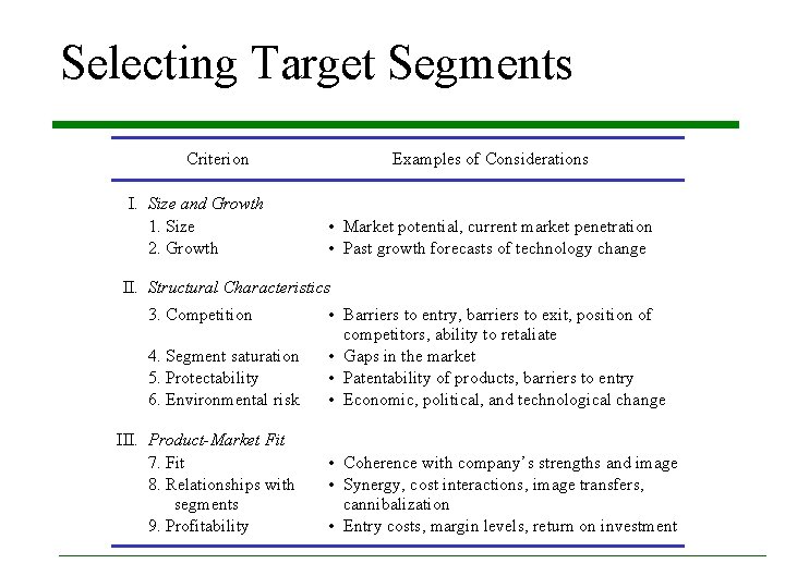 Selecting Target Segments Criterion I. Size and Growth 1. Size 2. Growth Examples of Selecting Target Segments Criterion I. Size and Growth 1. Size 2. Growth Examples of