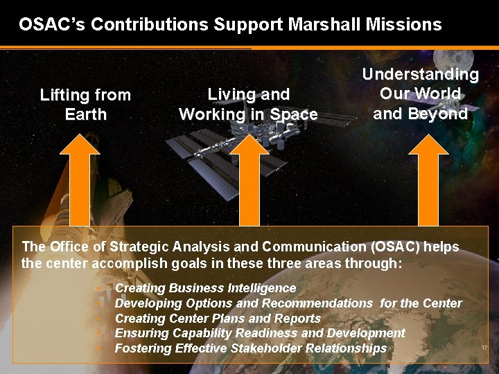 OSAC’s Contributions Support Marshall Missions Lifting from Earth Living and Working in Space Understanding