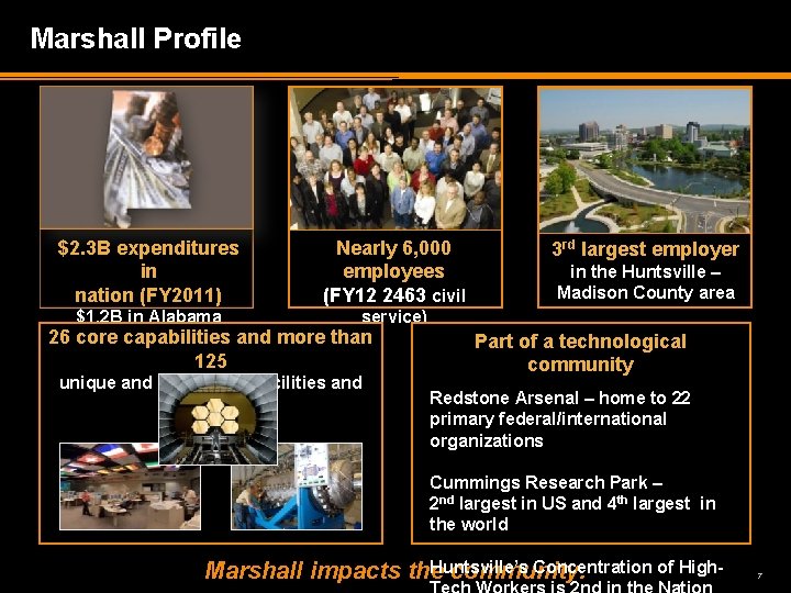 Marshall Profile $2. 3 B expenditures in nation (FY 2011) Nearly 6, 000 employees