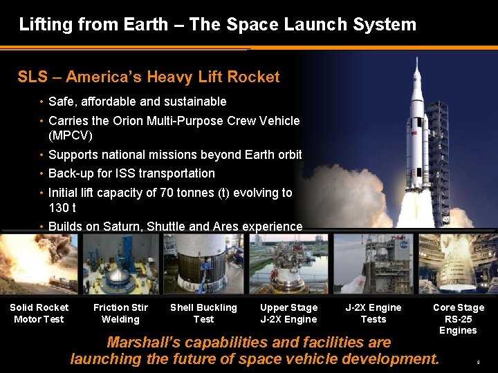 Lifting from Earth – The Space Launch System SLS – America’s Heavy Lift Rocket