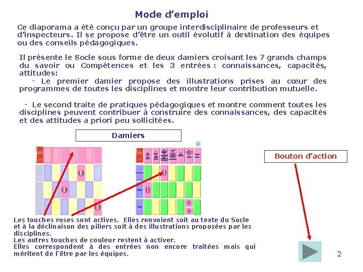 Mode d’emploi Ce diaporama a été conçu par un groupe interdisciplinaire de professeurs et