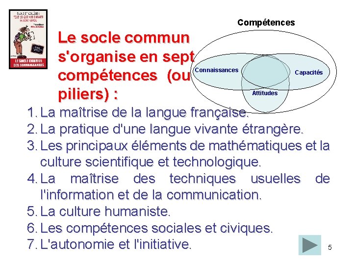 Compétences Le socle commun s'organise en sept compétences (ou piliers) : Connaissances Capacités Attitudes