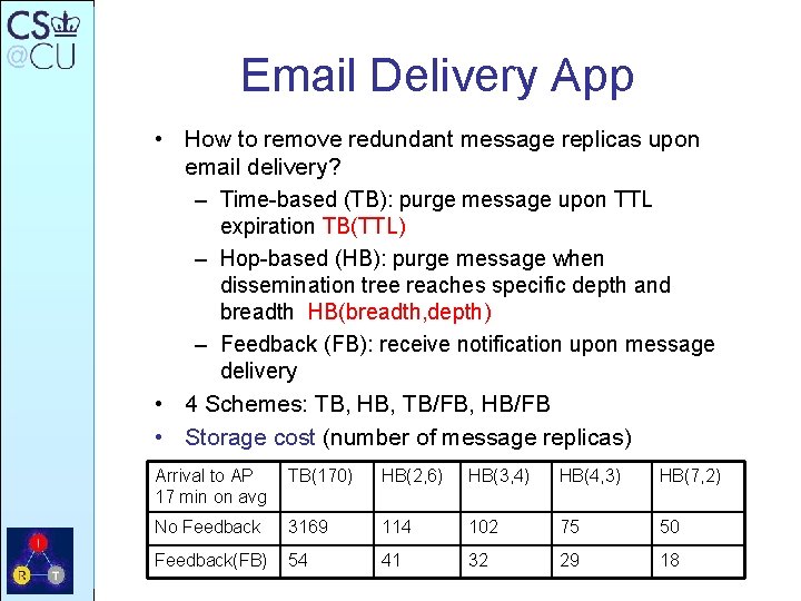 Email Delivery App • How to remove redundant message replicas upon email delivery? –