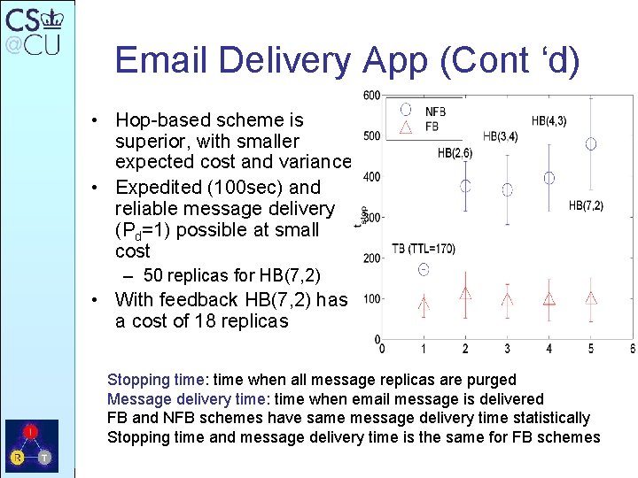 Email Delivery App (Cont ‘d) • Hop-based scheme is superior, with smaller expected cost