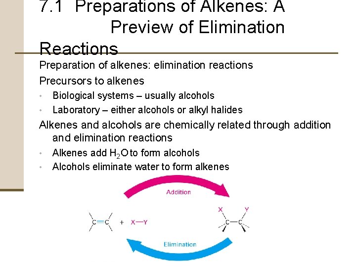 7. 1 Preparations of Alkenes: A Preview of Elimination Reactions Preparation of alkenes: elimination