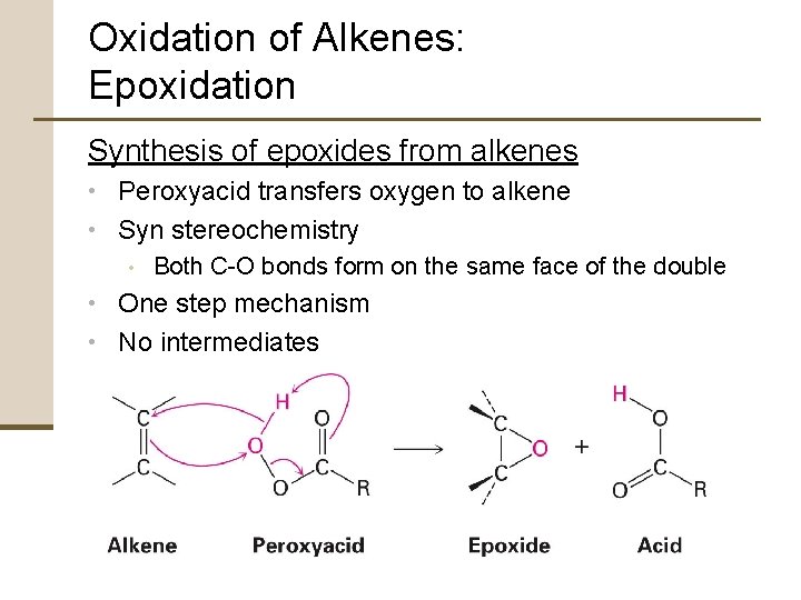 Oxidation of Alkenes: Epoxidation Synthesis of epoxides from alkenes • Peroxyacid transfers oxygen to